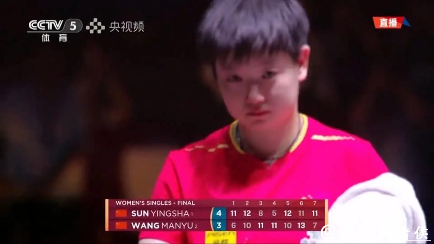 听手机视频主播说王曼昱有望在前半年超越孙颖莎成为世界第一,孙颖莎受伤缺赛积分流失严重,乒乓球界格局或将被改写 听手机视频主播说王曼昱有望在前半年超越孙颖莎成为世界第一,孙颖莎受伤缺赛积分流失严重,乒乓球界格局或将被改写