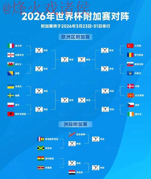2026年世界杯投注的安全与最佳策略指南