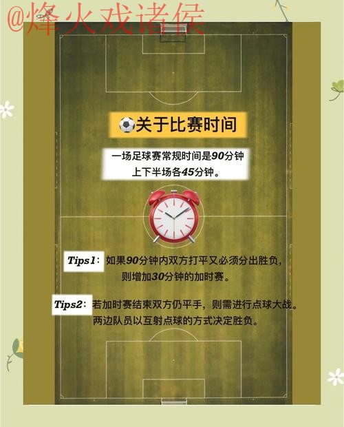 免费观看热门世界杯比赛和免费下注指南