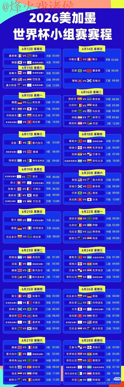 2026世界杯直播免费高清观看指南 2026世界杯直播免费高清观看指南